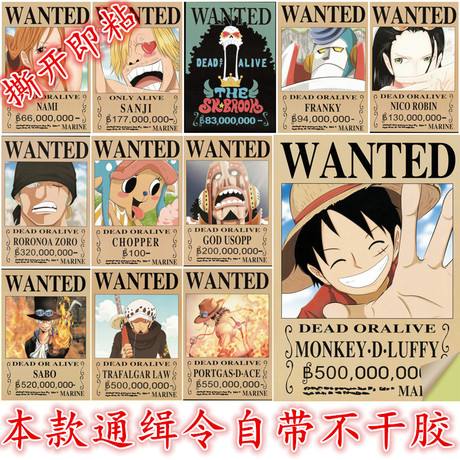 怎么买瑞士护照